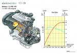 Citroen C3 2001 года